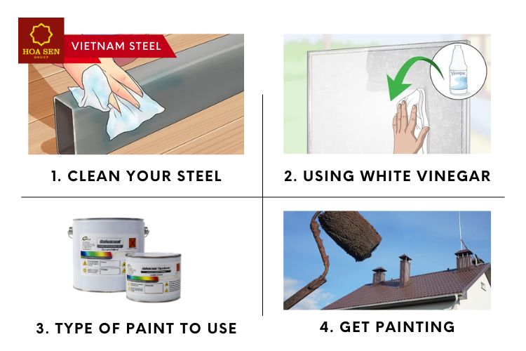 Painting Galvalume: A Step-by-Step Guide for Best Results